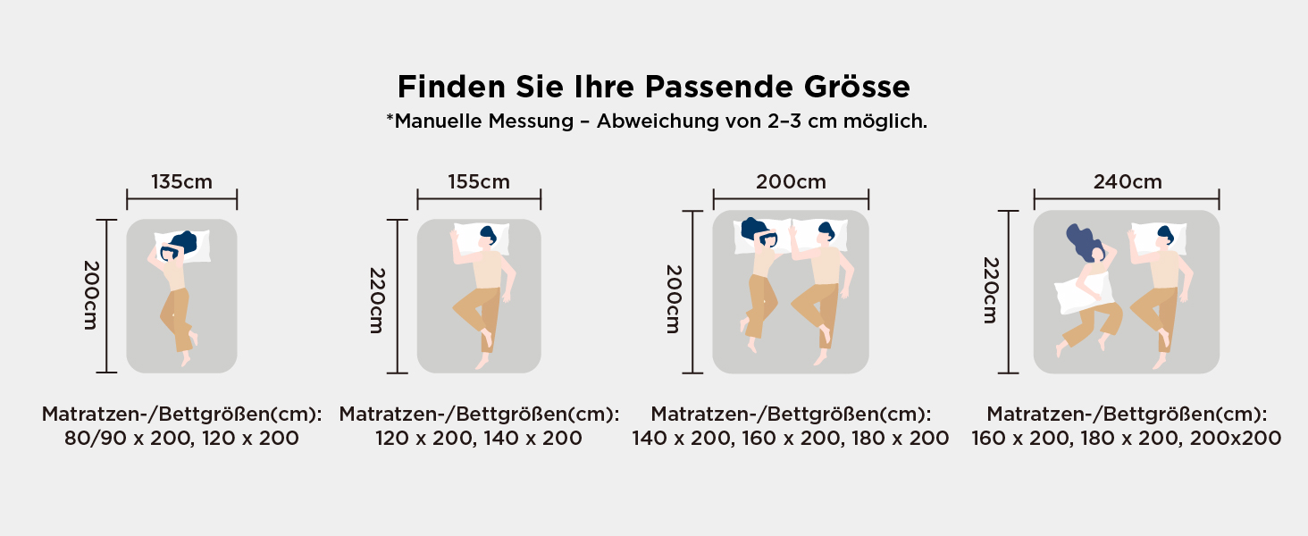 Біла зимова ковдра BEDSURE 220x240 см - тепла та товста ковдра для зими, 450gsm