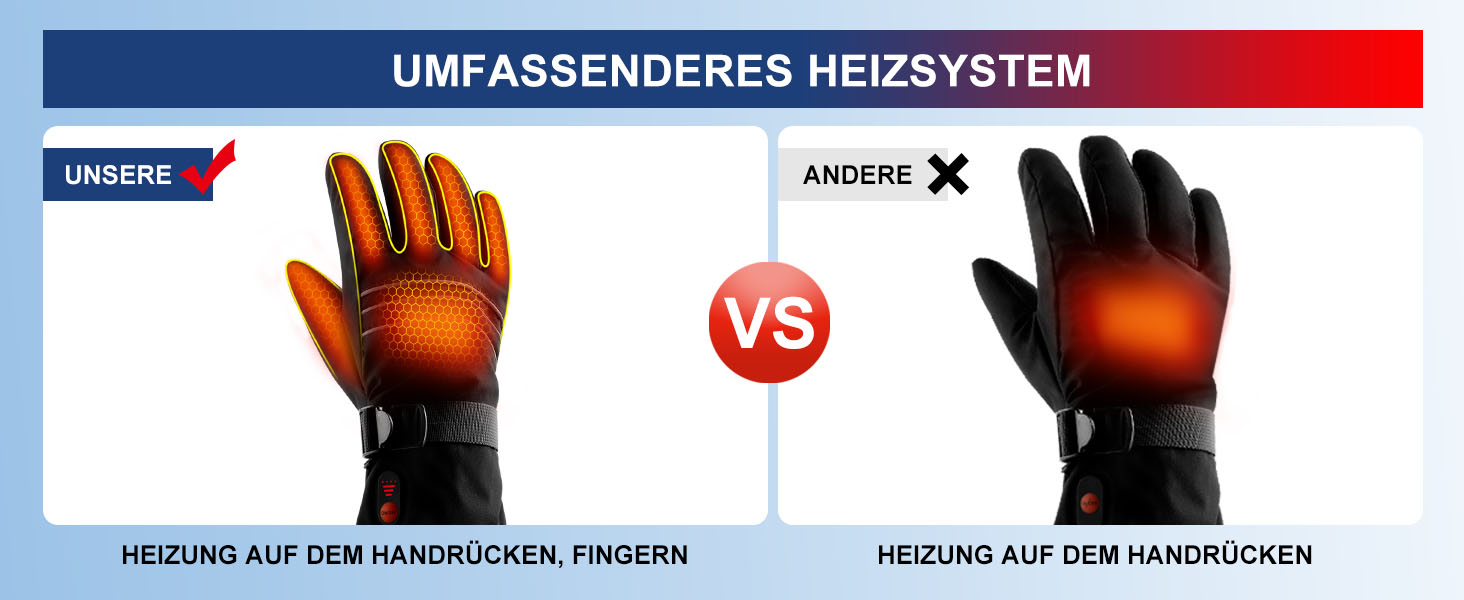 Електричні гріючі рукавички ABXMAS для чоловіків та жінок, 7.4V 3200mAh, XL, Чорний