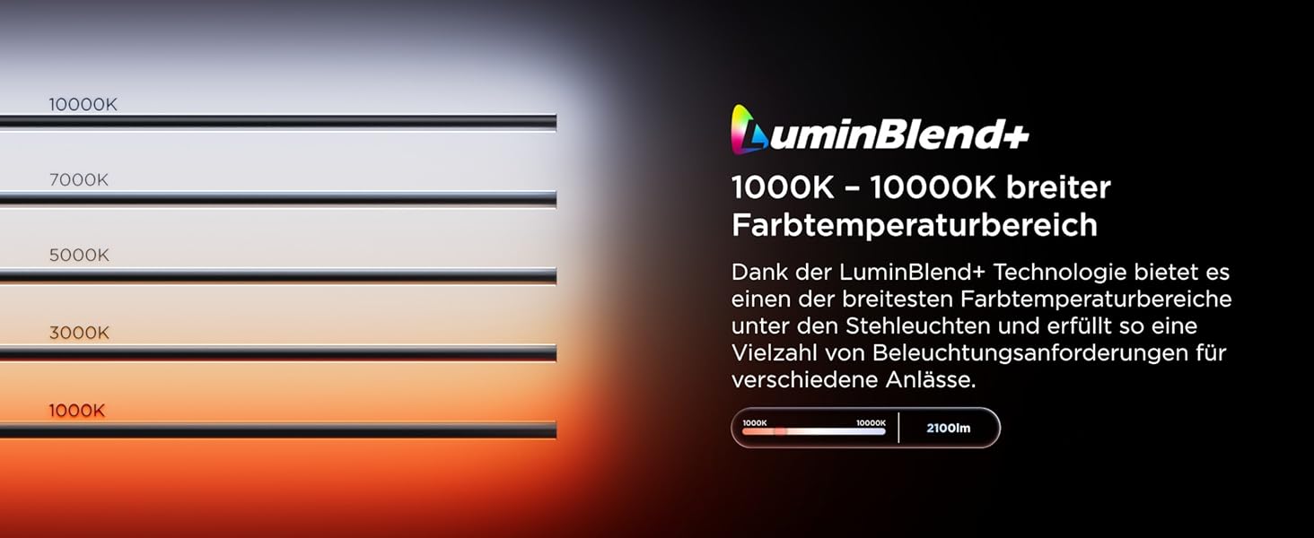 Розумна торшерна лампа Govee Stehlampe 3 з технологією LuminBlend+, RGBWWIC, яскравість 2100лм