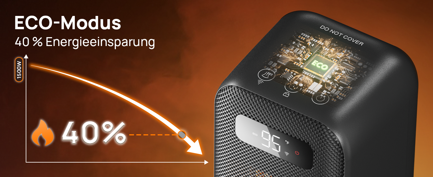 Електричний обігрівач 1500W з PTC-керамічним нагрівачем, портативний з термостатом та ECO-режимом, 4 режими, цифровий дисплей, таймер 12 годин, тихий (35dB), чорний (40cm)