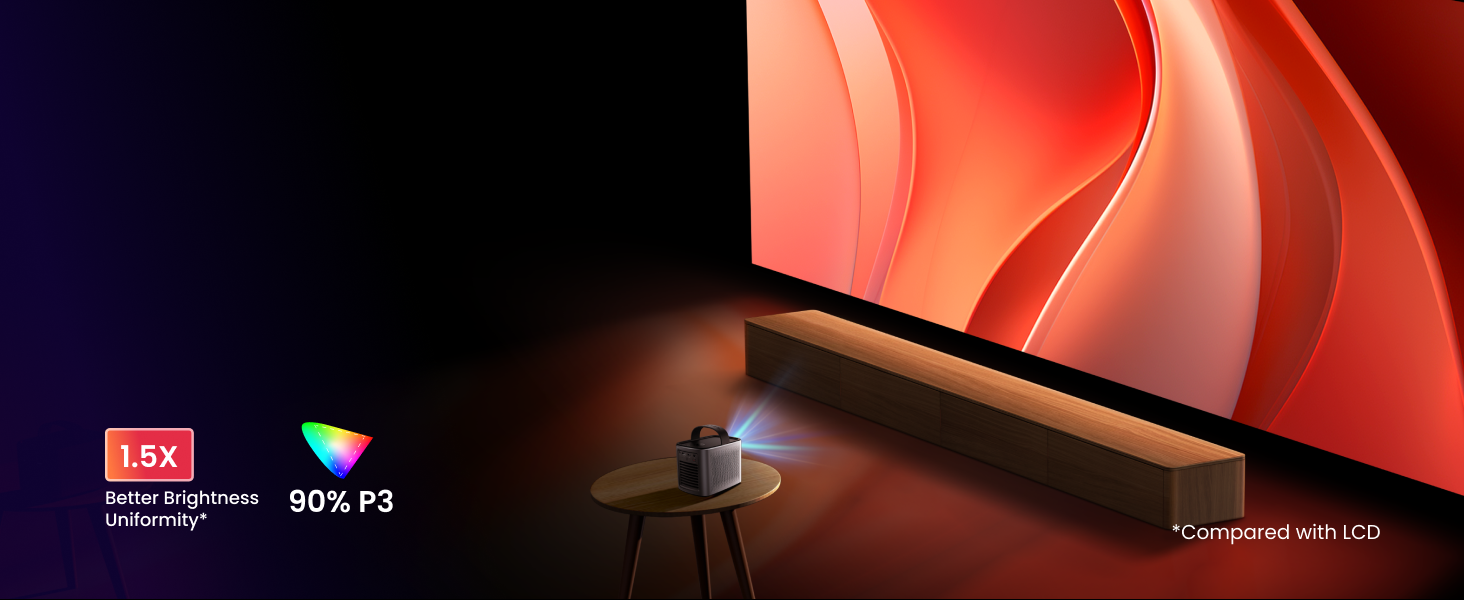 Nebula Anker Mars 3 Air Mini Beamer: проєктор 1080p з Google TV, Smart, Wi-Fi, 400 ANSI люмен, Dolby Digital, 2*8W, 150 дюймів, акумулятор, 2,5 години, новий