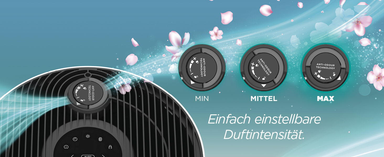 Повітряний очисник Shark NeverChange HP150EU: HEPA-фільтр на 5 років, 60 м², для дому, білий