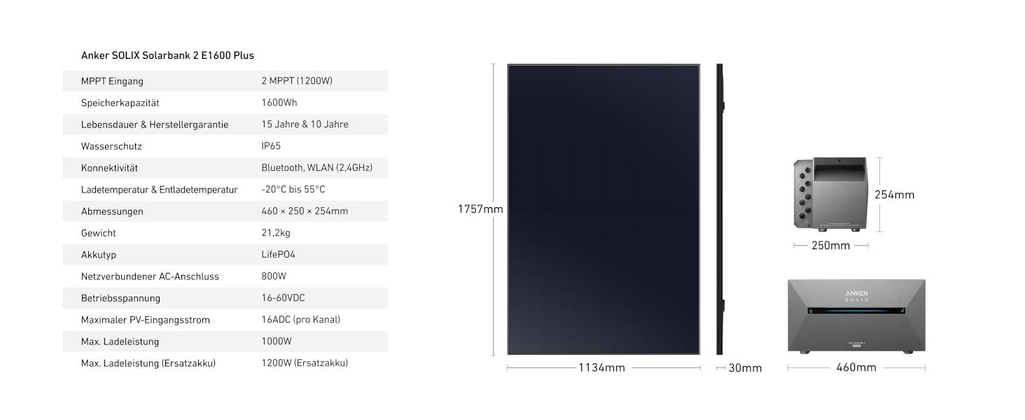 Anker SOLIX: Балконна електростанція з акумулятором (890W | 1600Wh), сонячна батарея 2 Plus 2 MPPT для до 2 сонячних панелей, 1600Wh акумулятор для балконної електростанції, 2x 445W сонячна панель Topcon, кріплення, 9,6kWh (E1600 Plus+910W+Halterung)