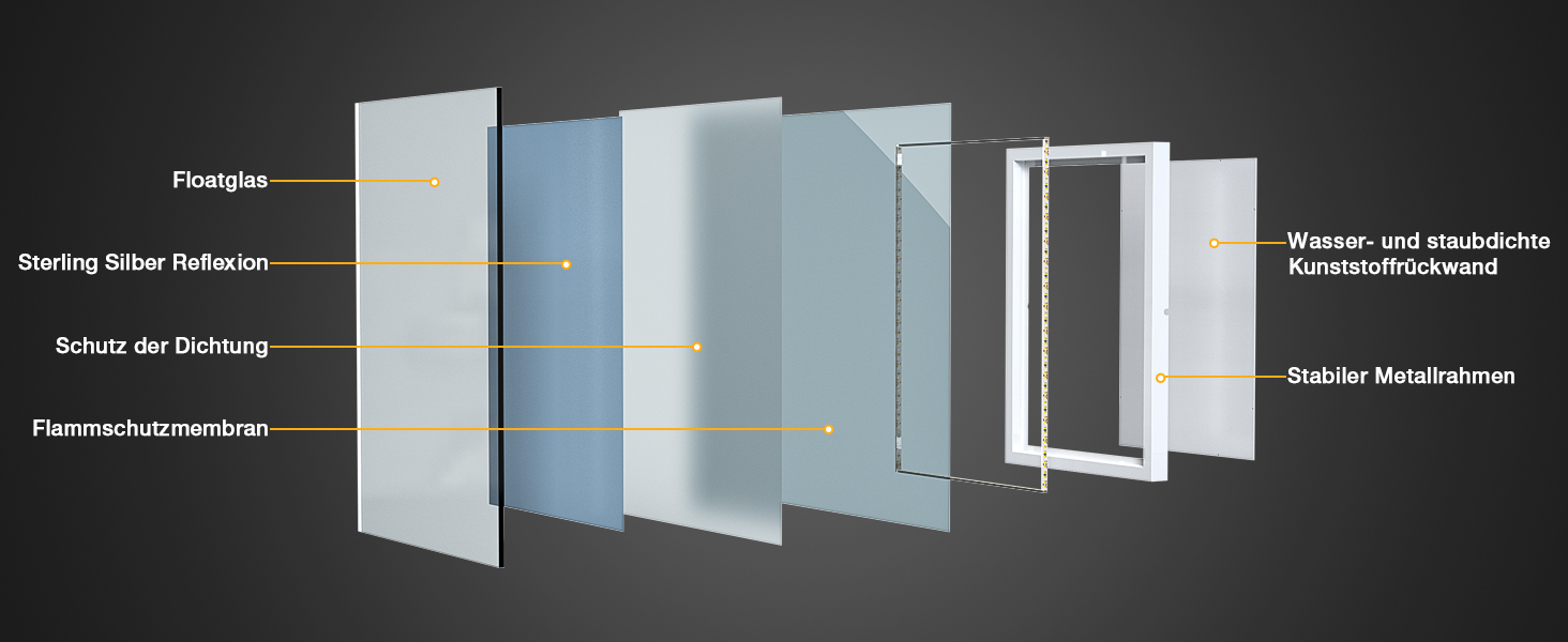 LED дзеркало для ванної кімнати 80x60 см з підсвічуванням, 3 кольори світла, регулювання яскравості, антизапарник, сенсорне керування, пам'ять, IP44, вологостійке