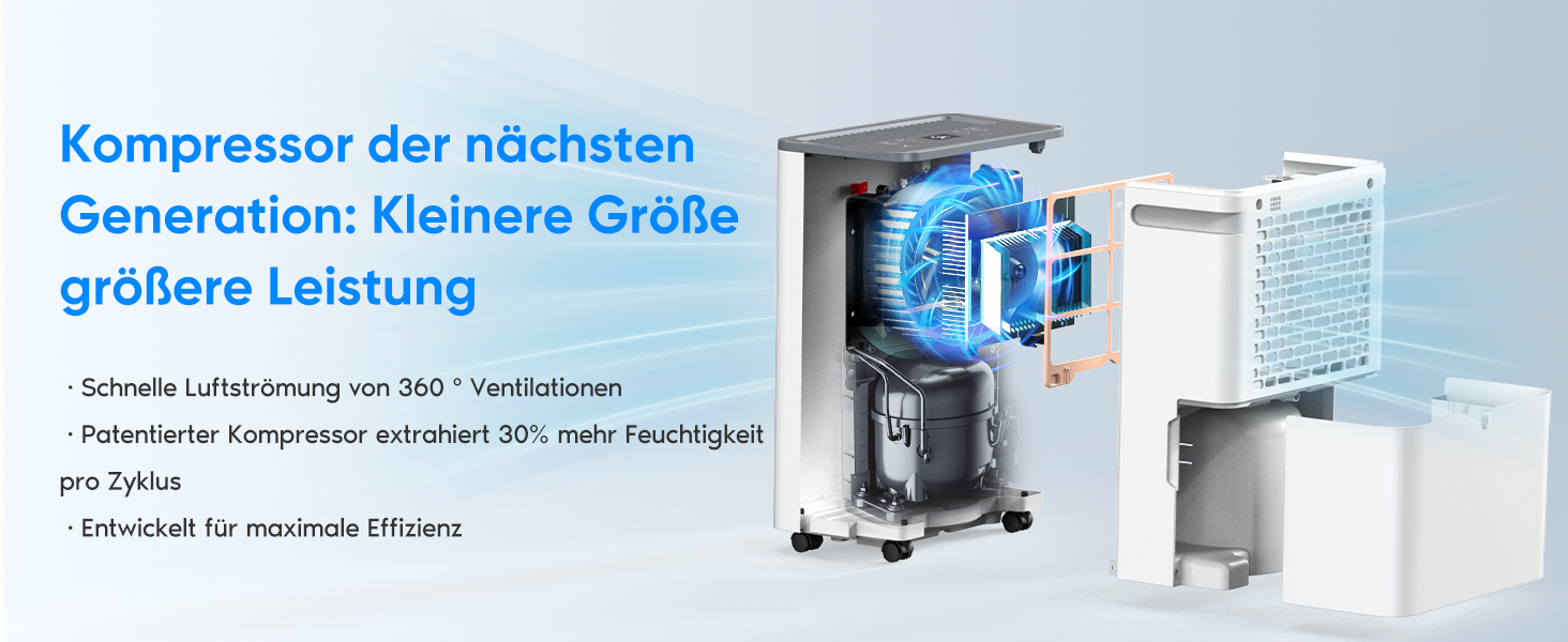 Електричний осушувач повітря COLAZE 20л/24г, для дому, підвалу, квартири, 150 м³ (50 м²), тихий, 20л-NEW