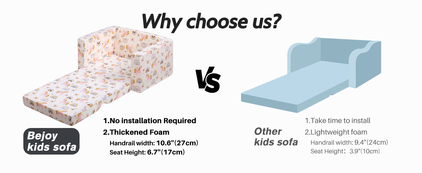 Дитяче розкладне диван-крісло BEJOY 2 в 1, Sherpa, з єдинорогом, бежевий, для дитячої кімнати, подарунок на день народження