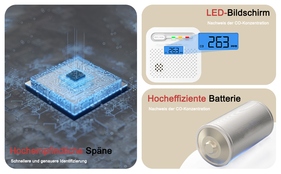 Детектор чадного газу CO з цифровим дисплеєм, портативний, для дому, авто, офісу, ресторану, готелю, кухні, подорожей
