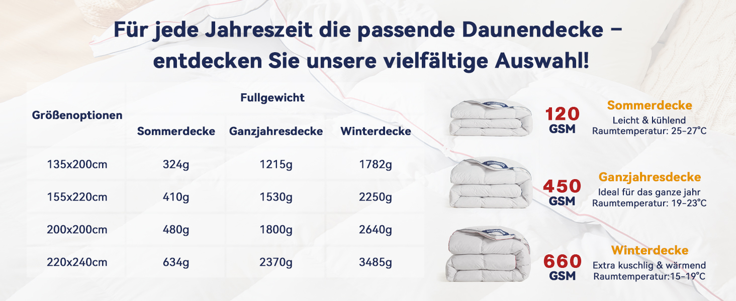 Преміум ковдра з гусячого пуху та пера 135x200 см, цілорічна, з біо-бавовни, сертифікація Öko-TEX 100, DOWN Pass, RDS, 135 x 200 см