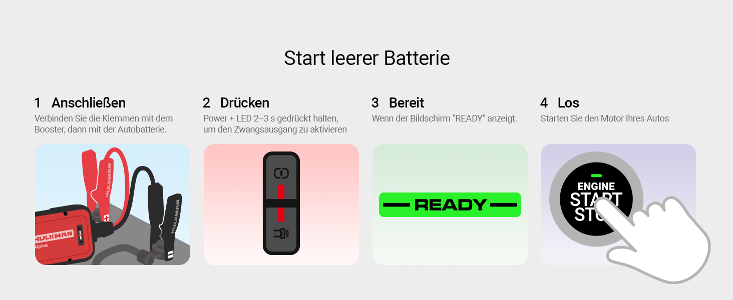 Бустерний пускач HULKMAN Alpha Ultra Red 1000A 37Wh для автомобіля 12V, портативний jump starter для бензинових (до 6.5L) та дизельних (до 3.0L) двигунів, IP65, LED-дисплей