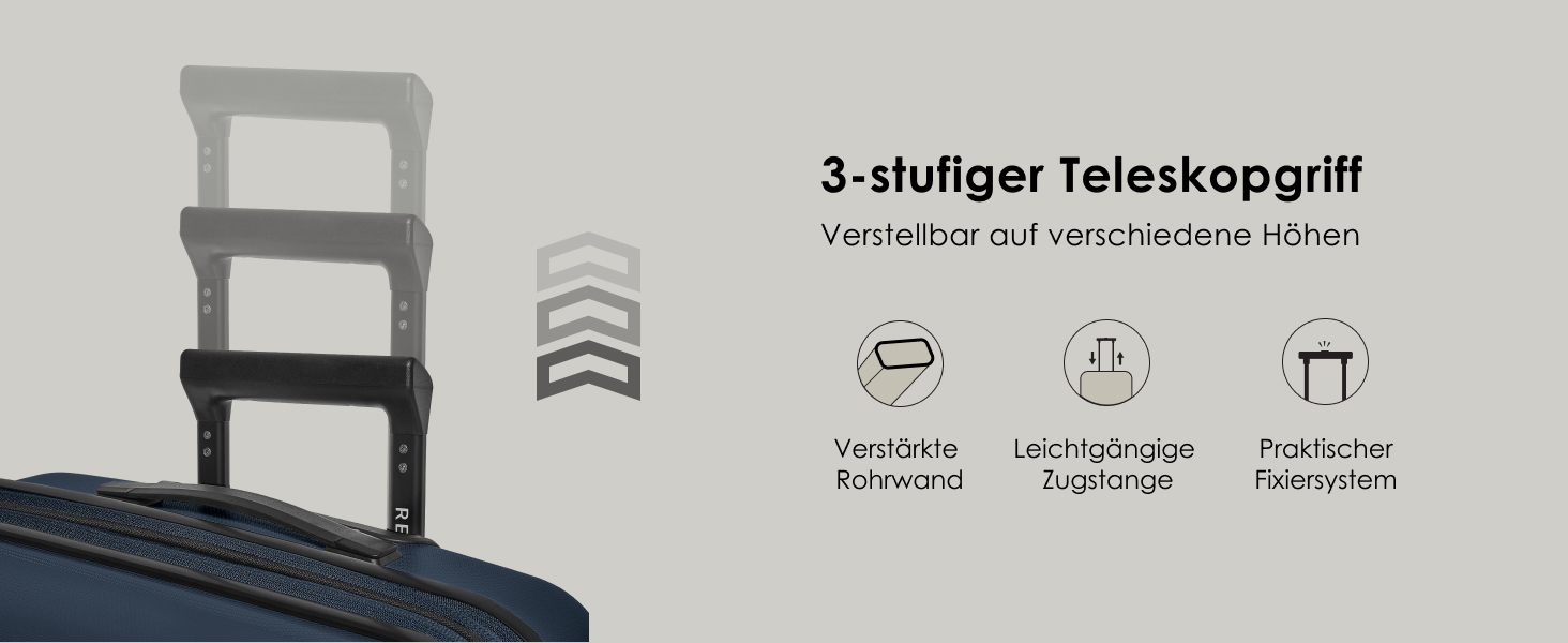 Набір валіз REDOLZ Hartschalen 3-х частинний | Розширювані, з TSA-замком, Olive Kofferset