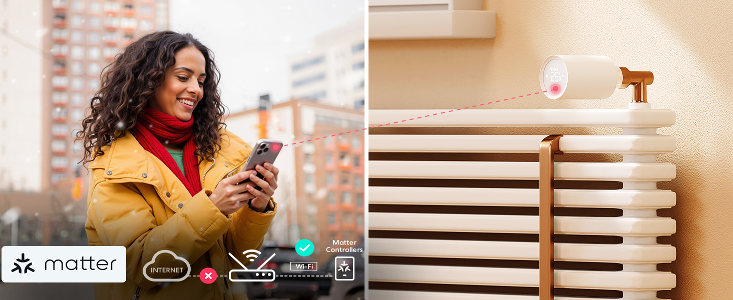 Meross Matter Термостат для радіатора Wi-Fi з підтримкою HomeKit, Alexa та Google Assistant (Додатковий блок)