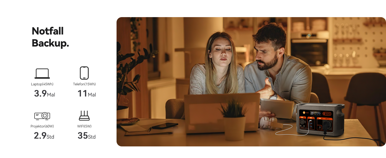 Powerstation FlashFish E103: 300W, 179.2Wh LiFePO4, 3000 циклів, 230V AC, для кемпінгу та подорожей