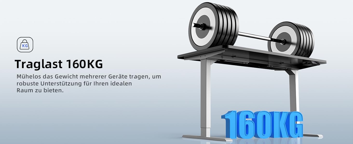 Регульований за висотою електричний стіл MAIDeSITe з 2 моторами, пам'ятью та захистом від зіткнень (72-120 см, сірий)