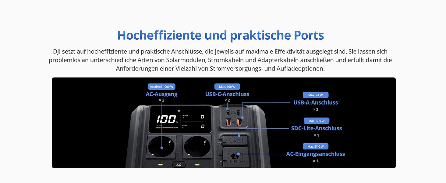 Портативна електростанція DJI Power 500: сонячний генератор 1000W, LiFePO4 512Wh, 4-in-1 зарядка, 23dB, для кемпінгу та резервного живлення