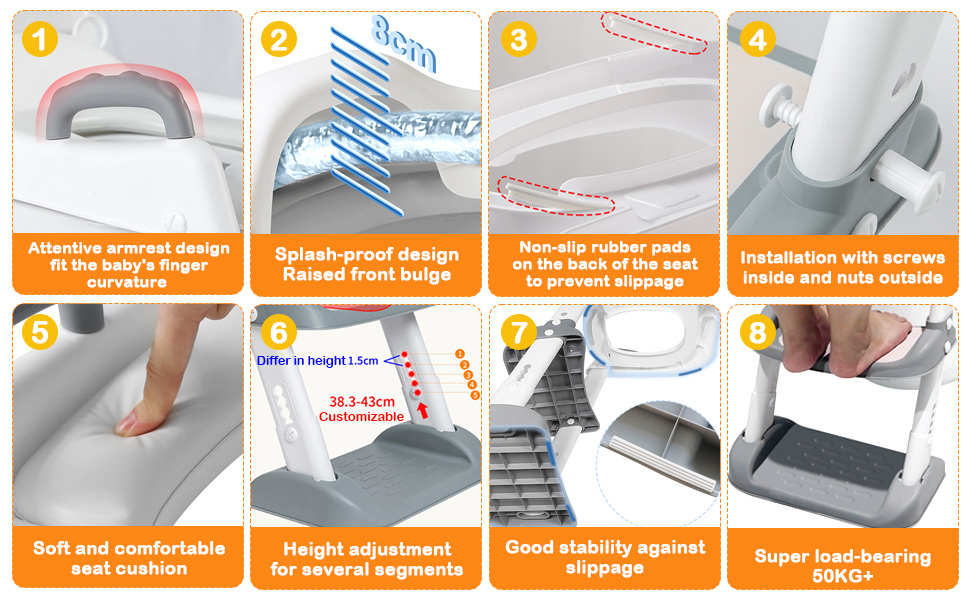 Унітаз дитячий з драбинкою та сидінням-тренажером 2-в-1, регульований, антиковзний, для хлопчиків та дівчаток