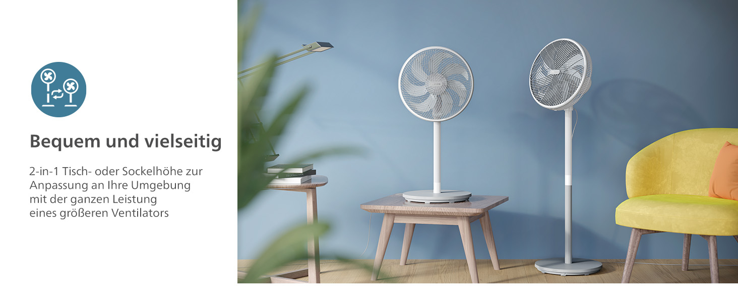 Вентилятор підлоговий Philips Series 5000 CX5535/11 з пультом, таймером, 3 швидкості, 40 Вт, білий