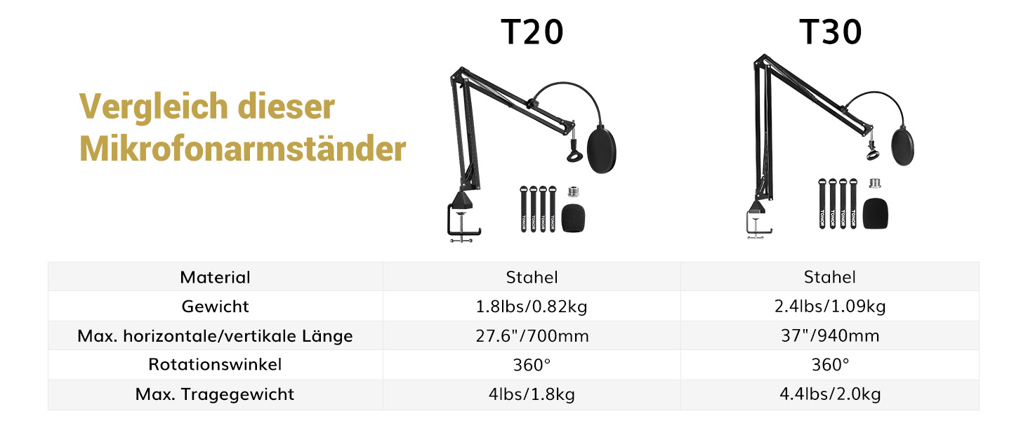 Стойка для мікрофона TONOR з кріпленням 