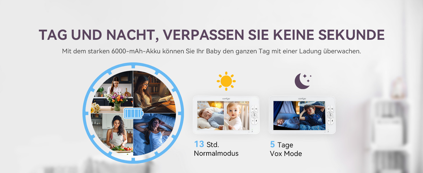 Радіоняня з двома камерами 7