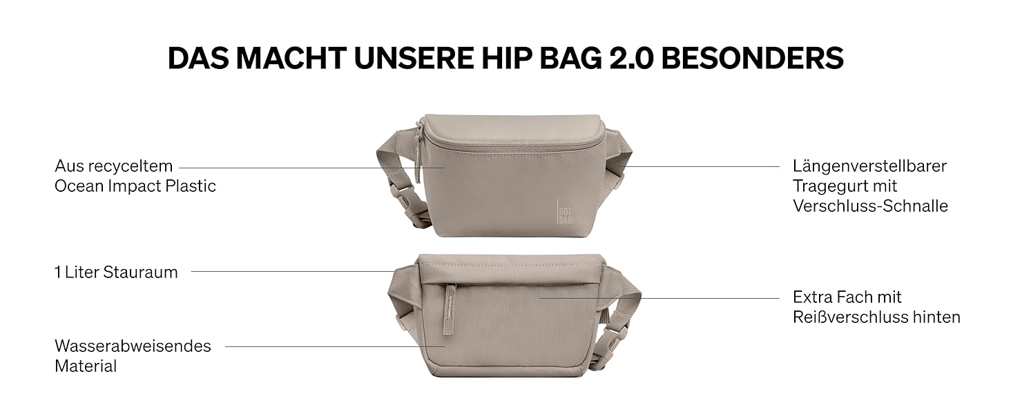 Поясна сумка Hip Bag 2.0 з ударного пластику Ocean Сумка на пояс водовідштовхувальна Стильна сумка через плече з регульованим ременем (Scallop)