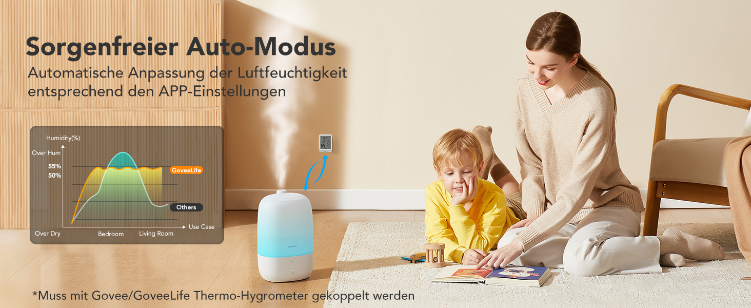 Зволожувач повітря GoveeLife Smart 3L з аромадифузором та нічником для спальні, дитячої, рослин