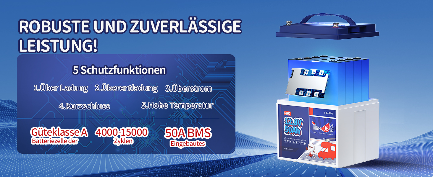 Акумулятор LiFePO4 Timeusb 12V 50Ah Pro, літієва батарея 640Wh з BMS 50A