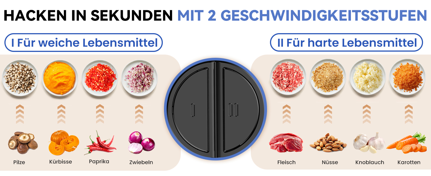 Подрібнювач LINKChef електричний 1.5л, скляна чаша, сталеві ножі, 2 швидкості, для м'яса, фруктів, овочів та дитячого харчування, сріблястий