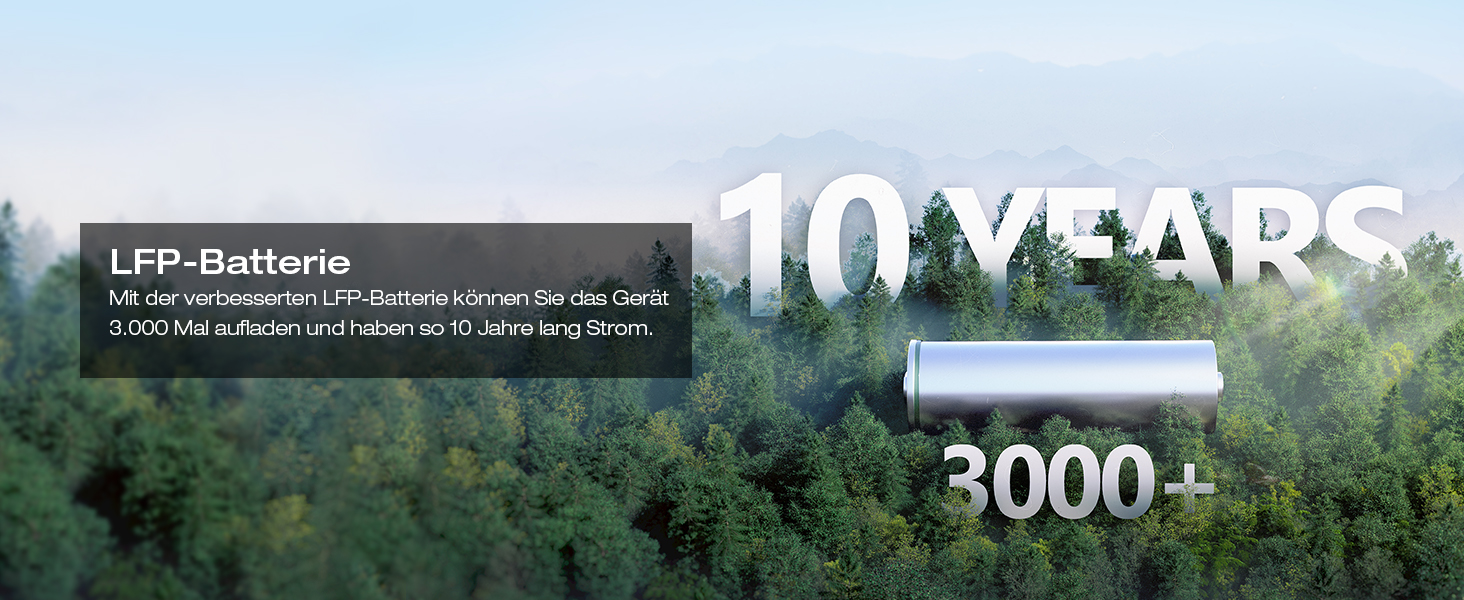 Портативна електростанція EcoFlow DELTA 2 Max, 2048 Вт·год, потужність 3000 Вт