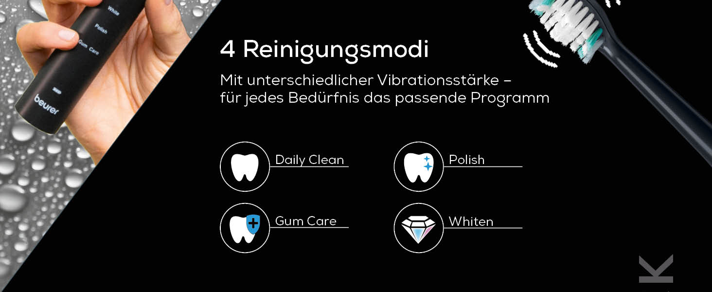 Beurer SC 30 Електрична зубна щітка Jet Black з 4 режимами чищення, 80 000 коливань, таймером та LED-дисплеєм + 2 насадки, корпус з переробленого пластику