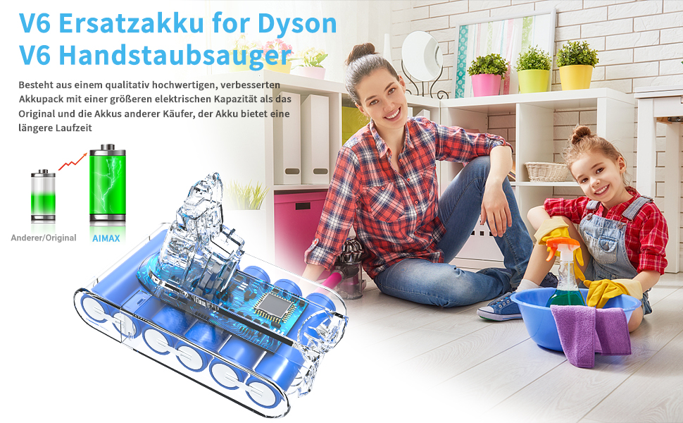 Акумулятор AIMAX 3000 мАг для пилососа Dyson V6 SV03-SV09 DC58-DC74, змінна батарея 21,6 В