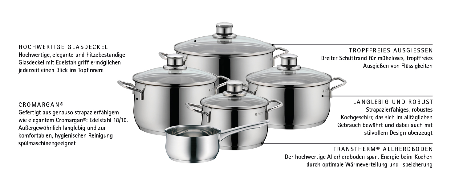 Каструля WMF Diadem Plus для індукційних плит 20 см, 3.7 л, зі сталі, підходить для посудомийки