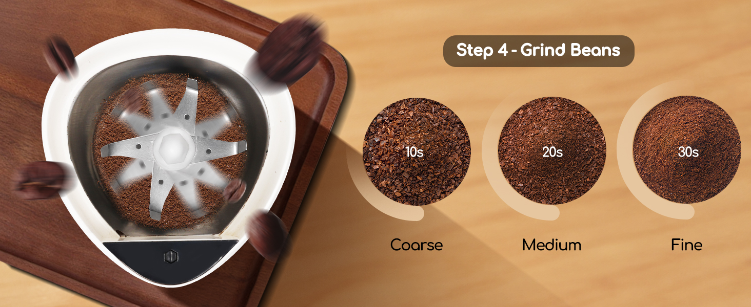 Кавомолка електрична Aigostar для кави, спецій та горіхів, нержавіюча сталь, 60г, 200 Вт, біла