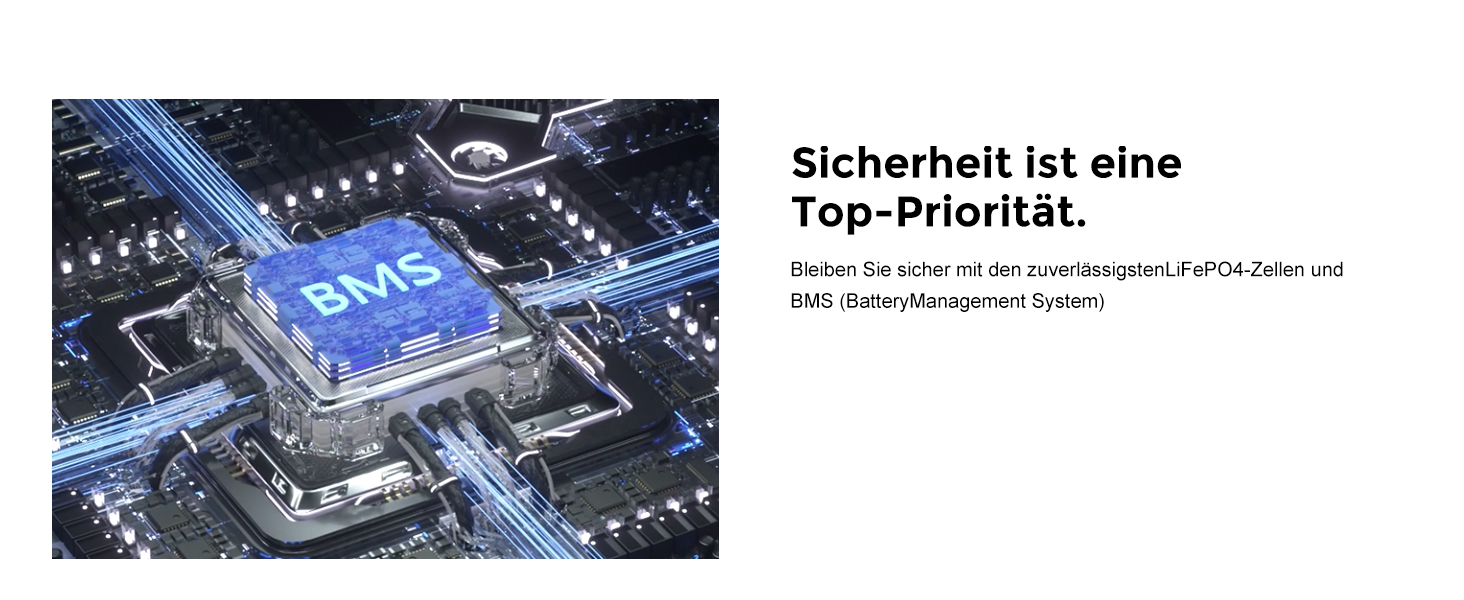 Портативна електростанція FOSSiBOT F2400: 2048Wh LiFePO4, 2400W (4800W пік), 230V, 3 виходи AC, для дому, кемпінгу та резервного живлення