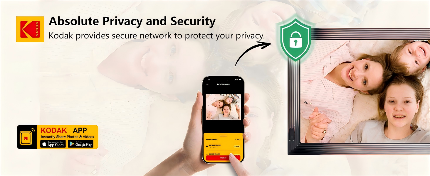 Цифровий фотоальбом Kodak 10 дюймів з Wi-Fi, 32GB, IPS HD сенсорний екран, авто-поворот, для дому та офісу