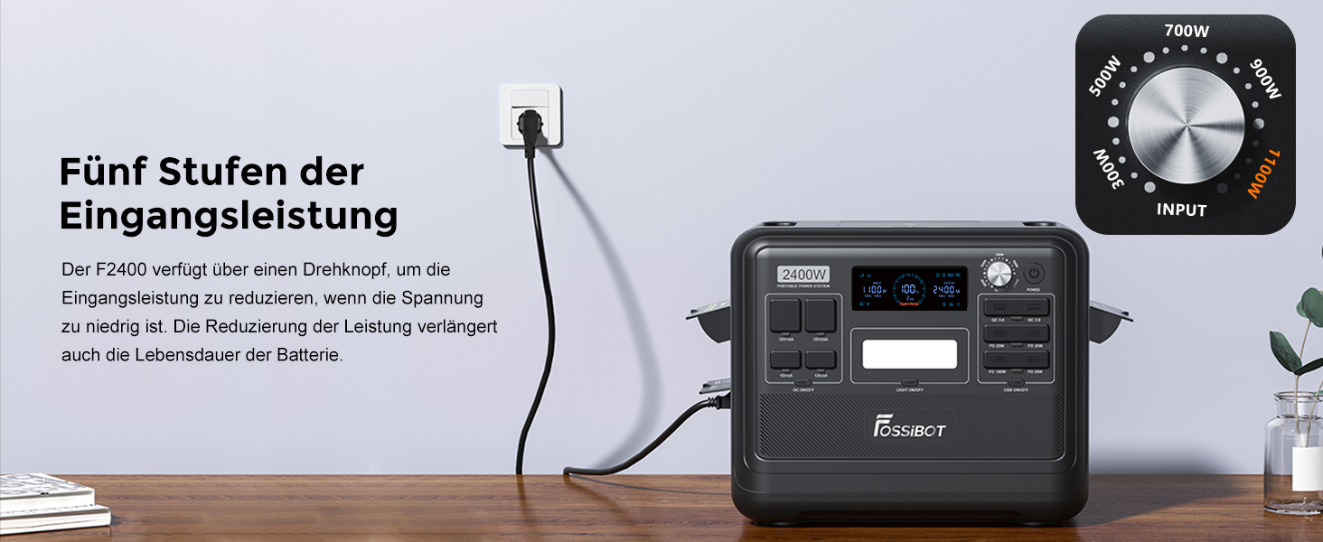 Портативна електростанція FOSSiBOT F2400: 2048Wh LiFePO4, 2400W (4800W пік), 230V, 3 виходи AC, для дому, кемпінгу та резервного живлення