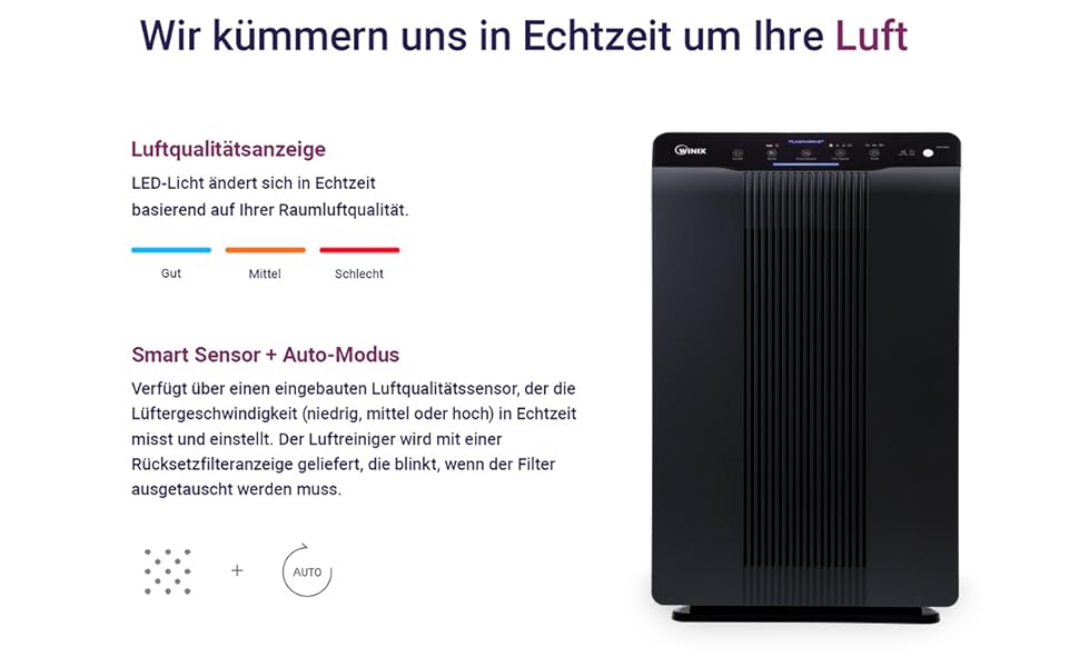 Очищувач повітря Winix 5500-2 для алергіків та курців, PlasmaWave, CADR 390м³/год, до 99м², датчик якості повітря, авто- та нічний режими, чорний