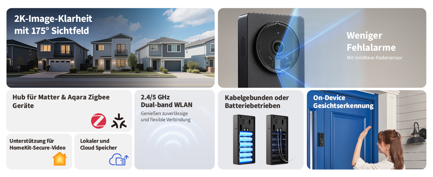 Aqara Smart Doorbell Camera G410 з дзвінком, 2K, відеоспостереження, 2-сторонній аудіо, Matter Hub, Wi-Fi, сірий