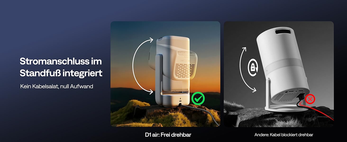 Проектор Aurzen D1 Air Smart: 1080P, 4K, HDR10, Dolby Audio, Netflix, USB-C, Автофокус, Компактний