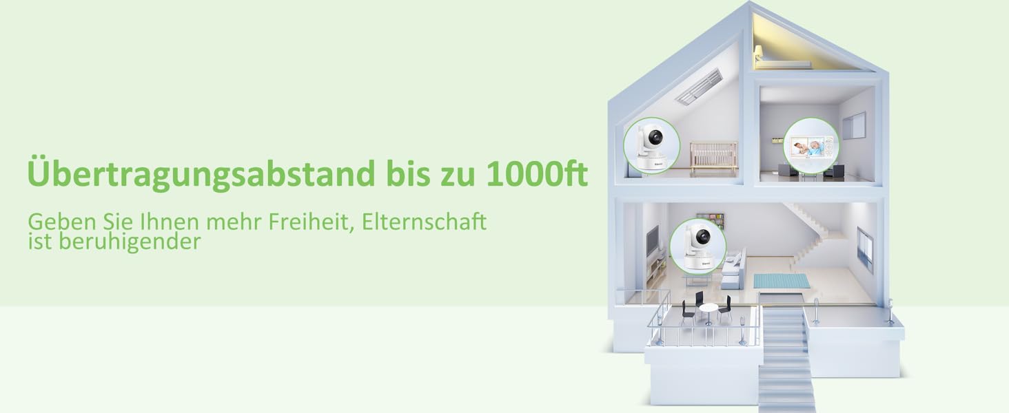 Відеоняня Blemil з 2 камерами, 6