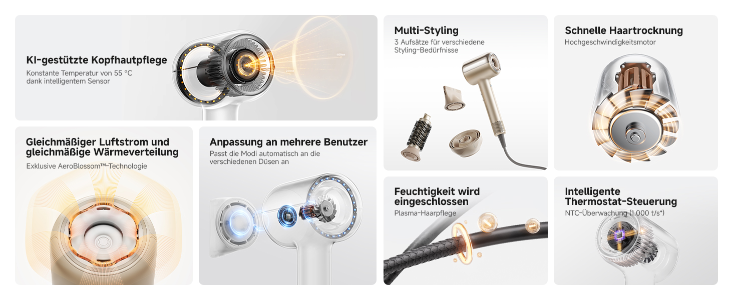 Фен для волосся MOVA Shine 20 з дифузором, високошвидкісним двигуном та плазмовим доглядом, NTC-контролем температури, Gold