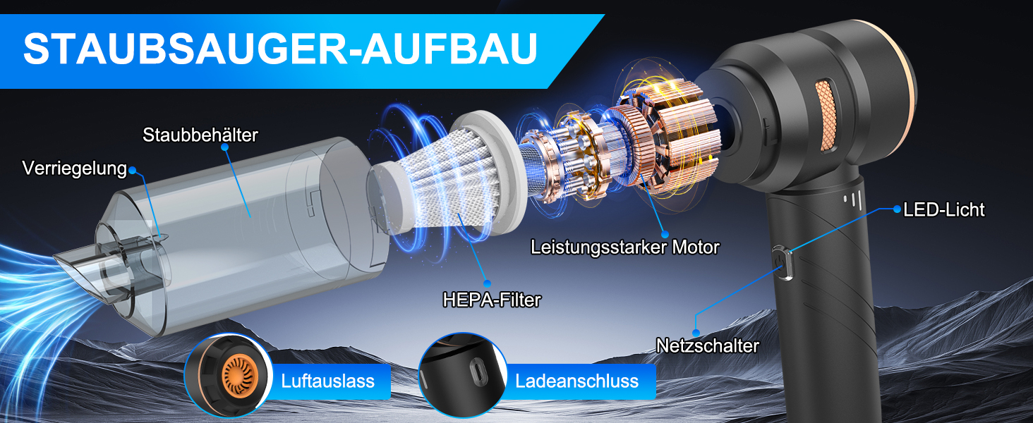 Бездротовий ручний автомобільний пилосос 4 в 1, потужність 18000Па, безщітковий двигун 200000 об/хв, 3 рівні всмоктування для авто, дому та шерсті тварин, сріблясто-чорний