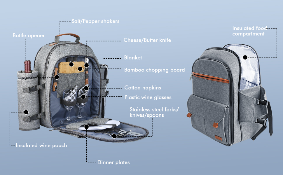 Набір для пікніка Sunflora з ізольованим контейнером та ковдрою для кемпінгу та відпочинку на природі (блакитний у смужку)