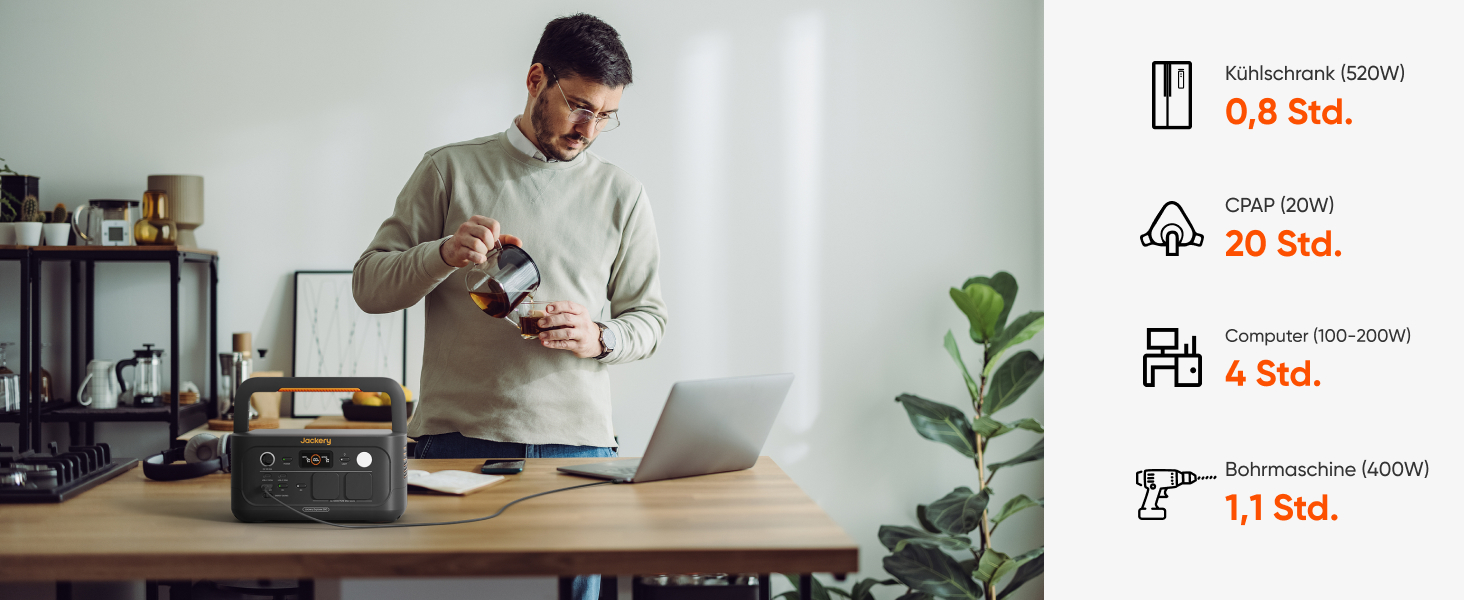 Портативна електростанція Jackery Explorer 500 V2, ємність 512 Wh, номінальна потужність 500 W, пікова потужність 1000 W