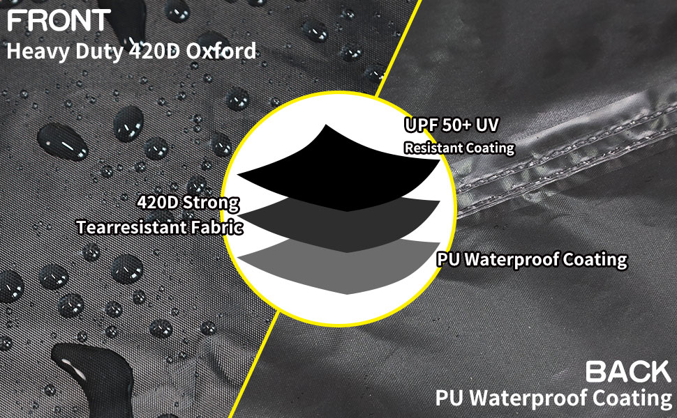 Чохол для садових меблів водонепроникний 420D Oxford 135x135x70 см, захист від сонця, вітру та дощу