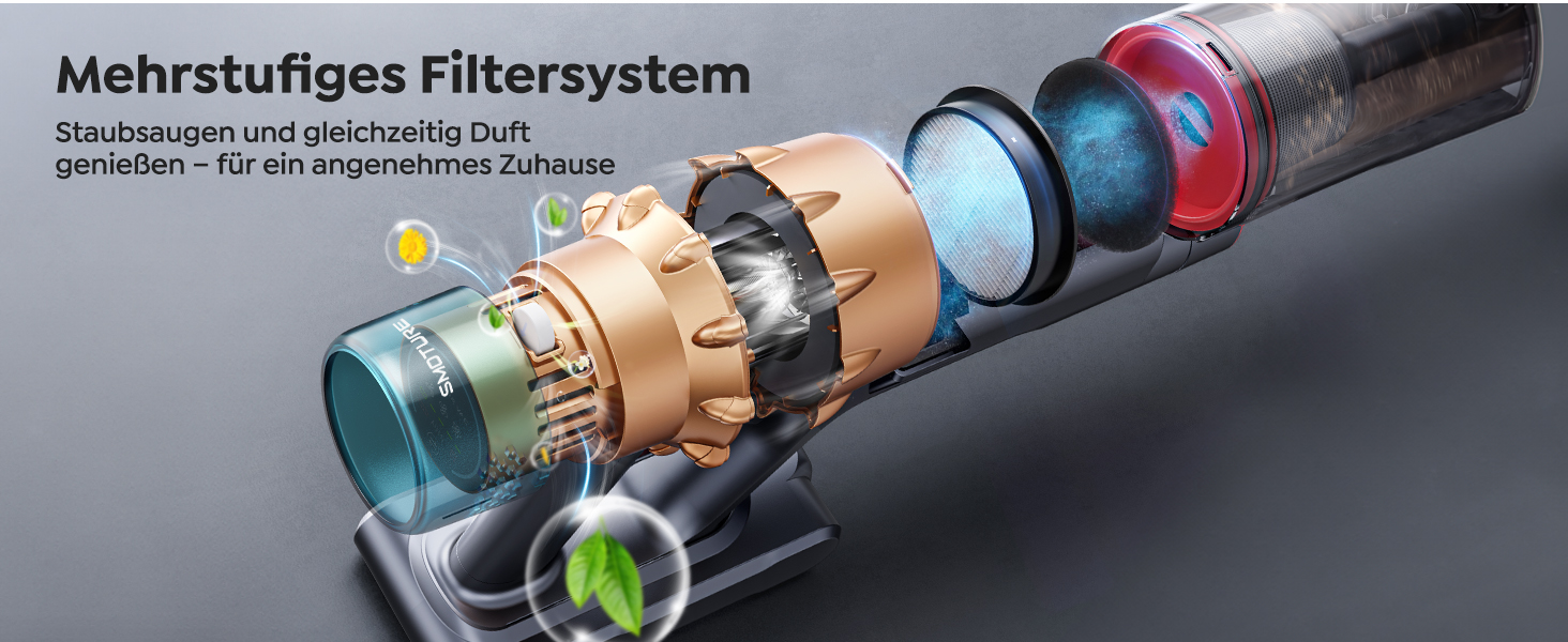 Акумуляторний пилосос SMOTURE 600W 50000Pa, бездротовий з міні-електрощіткою, для шерсті тварин, килимів, підлоги та авто - 65 хв роботи, сенсорний екран, функція ароматизації