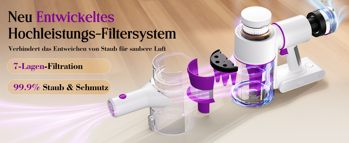 Бездротовий акумуляторний пилосос 45000 Па, 60 хв, 1,75 кг, 6-в-1 з сенсорним екраном, LED-підсвіткою, антизаплутувальною щіткою та зарядною станцією, 7-шарова фільтрація для шерсті тварин, килимів, твердих поверхонь, авто, білий з фіолетовим