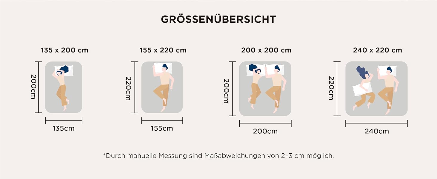 Ковдра BEDSURE 135x200 см - чотирисезонна, для алергіків, біла, 300 GSM, Oeko-Tex сертифікат