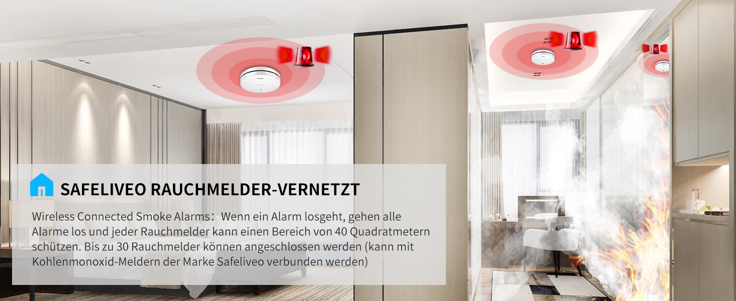 Набір датчиків диму Rauchmelder 6 шт. без світлодіодів, з батареєю на 10 років, клейкими панелями, функцією відключення звуку, 85 дБ, автономні плоскі датчики диму для пожежної безпеки вдома.