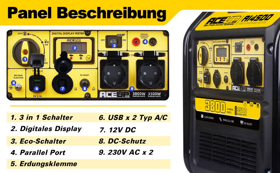 Інверторний генератор Aceup 3400W: бензиновий, 230V, 12V, USB, цифровий дисплей, для дому, кемпінгу, 4-тактний, 23кг