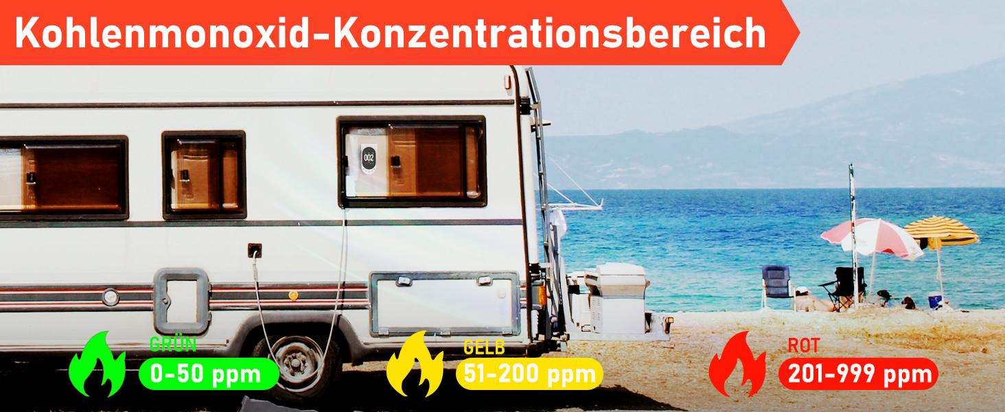 Детектор чадного газу 3-в-1 з HD-дисплеєм, візуальним та звуковим сигналом (CO-метр, температура, вологість) для дому та подорожей