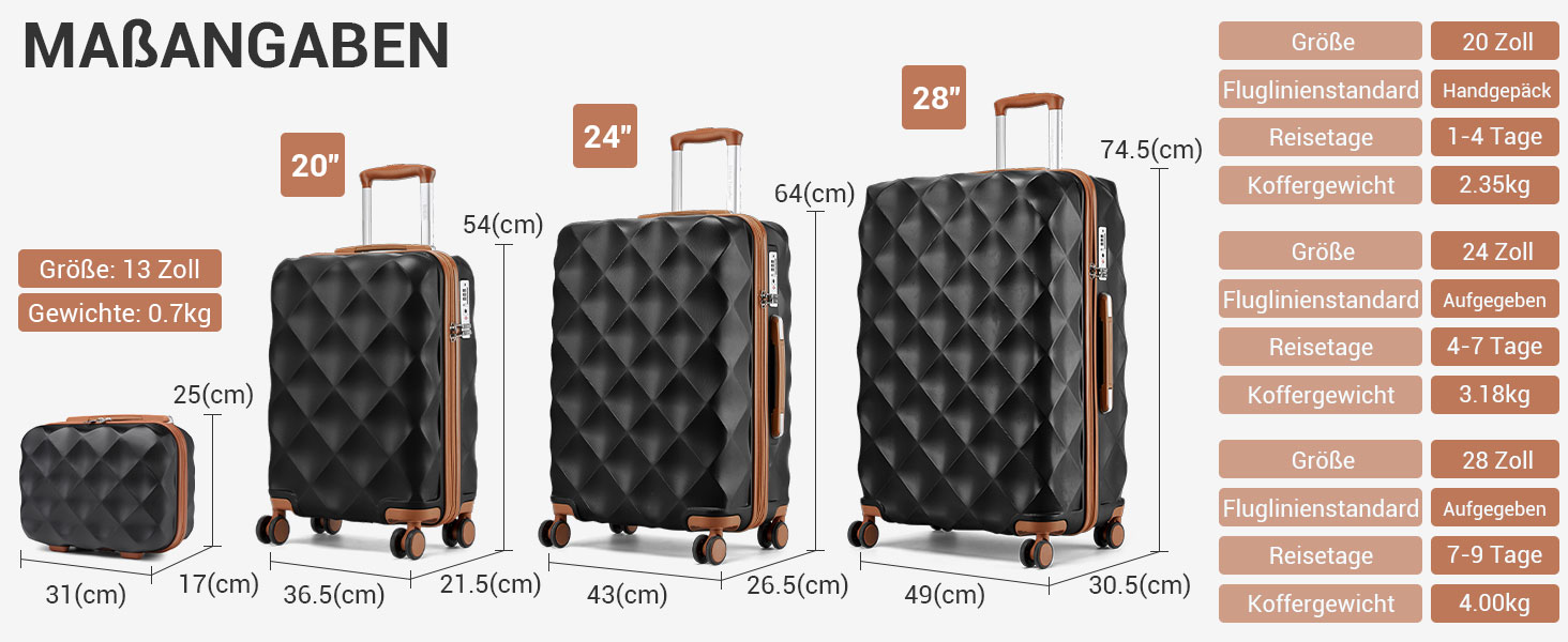 Чемодан ручної поклажі British Traveller 54x36.5x21.5 см з косметичкою, ABS+PC, 54x36.5x21.5 см